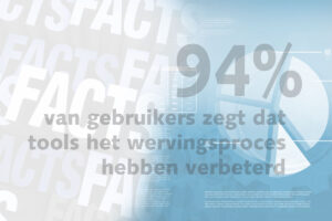 Friday Fact: 94% van gebruikers zegt dat recruitment software het wervingsproces heeft verbeterd