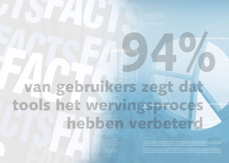 Friday Fact: 94% van gebruikers zegt dat recruitment software het wervingsproces heeft verbeterd