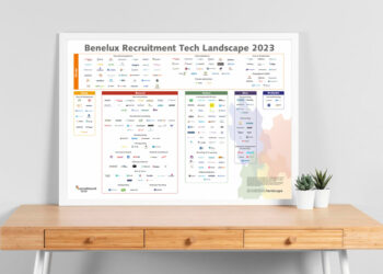 Recruitment Tech Landscape 2023 digitaal en als A2-poster beschikbaar