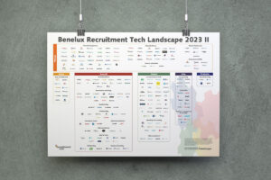 De Recruitment Tech Landscape 2023 (II) is uit: hét overzicht van recruitmentsoftware-leveranciers in de Benelux