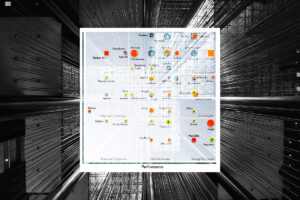 De 12 nieuwe leveranciers op Fosway's 9-Grid voor Talent Acquisitie in 2023