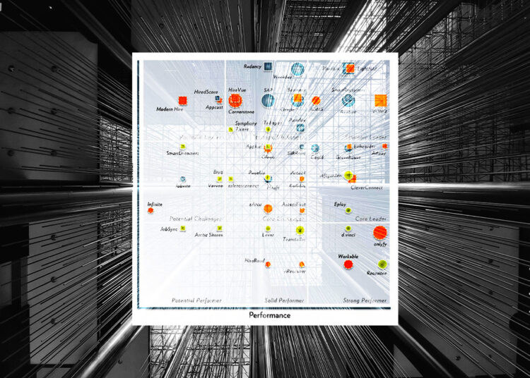De 12 nieuwe leveranciers op Fosway's 9-Grid voor Talent Acquisitie in 2023
