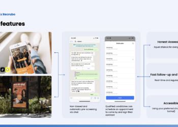 Inzending: Geautomatiseerd winkelpersoneel werven via chat (Blokker)