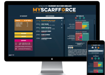 Inzending: Mijn.scarfforce (Scarfforce – What makes you Tick?!)