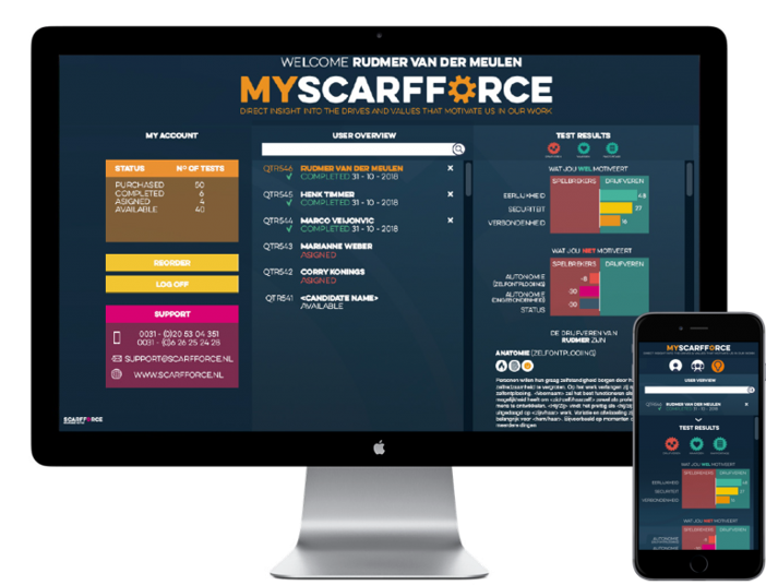 Inzending: Mijn.scarfforce (Scarfforce – What makes you Tick?!)