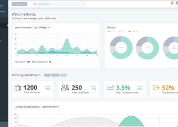 Inzending: Serena CMS – Bouw je eigen werken-bij website (Getnoticed)