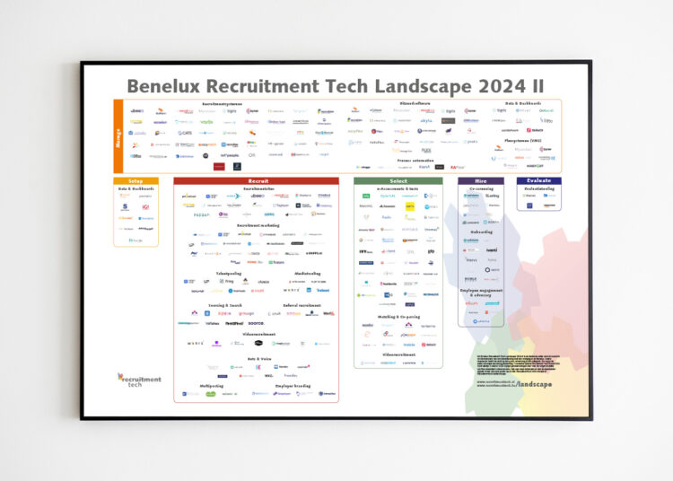 Download de nieuwste editie: Recruitment Tech Landscape 2024 II