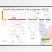 Download de nieuwste editie: Recruitment Tech Landscape 2024 II