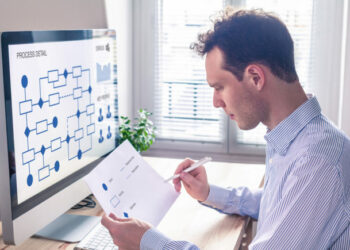 Wat je zeker niet moet doen bij het implementeren van een recruitmentsysteem