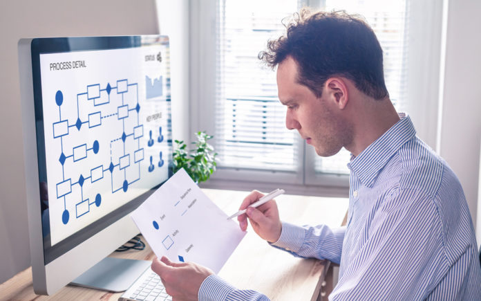 Wat je zeker niet moet doen bij het implementeren van een recruitmentsysteem