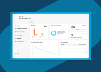Inzending: Recruitment getransformeerd naar maximaal potentieel (Artiflex)