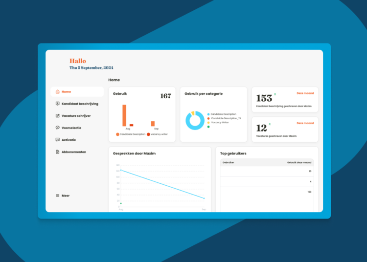 Inzending: Recruitment getransformeerd naar maximaal potentieel (Artiflex)