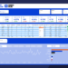 Inzending: Talent Tracker dashboard voor het doormeten tot plaatsing (Small Giants)