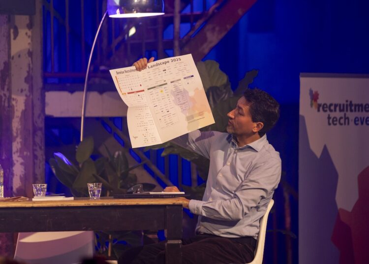 Recruitment Tech Landscape 2025 is nu te downloaden (14e editie)