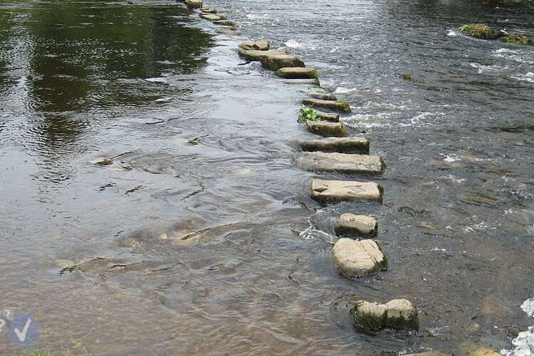 Het recruitmentproces in 6 stappen