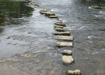 Het recruitmentproces in 6 stappen