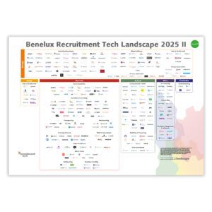 Recruitment Tech Landscape 2025 II