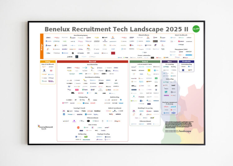 15e editie Recruitment Tech Landscape is nu te downloaden