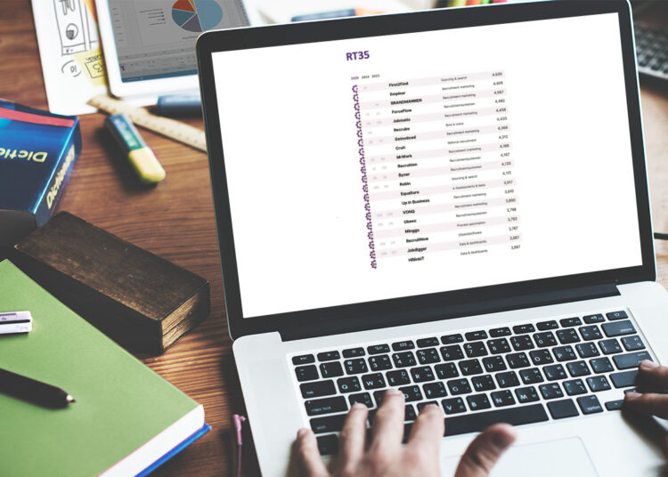 De top 5 Recruitment Marketing-leveranciers van Nederland in 2025