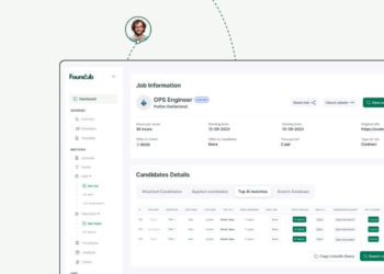 Inzending Awards: AI Recruitment Automatiseringstool (Foundub)