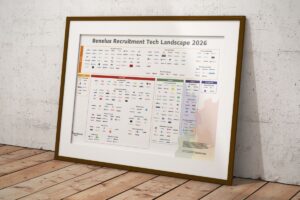 Download de Recruitment Tech Landscape 2026 of bestel de A2-poster
