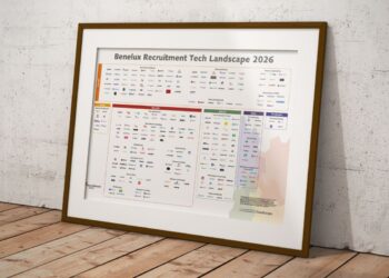 Download de Recruitment Tech Landscape 2026 of bestel de A2-poster
