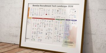Download de Recruitment Tech Landscape 2026 of bestel de A2-poster