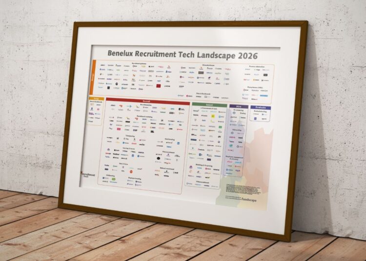 Download de Recruitment Tech Landscape 2026 of bestel de A2-poster