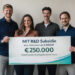 Selection Lab en Brght ontvangen funding voor gezamenlijk werk aan nieuw AI-recruitmentplatform