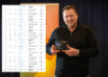 De beste recruitment marketing-leveranciers van Nederland volgens gebruikers in 2026