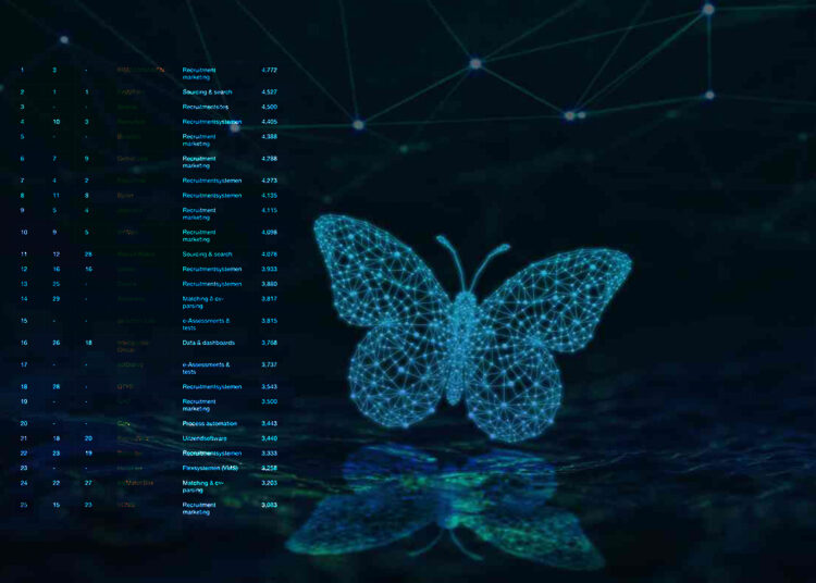 Dit zijn de 7 best beoordeelde recruitmentsystemen van Nederland in 2026