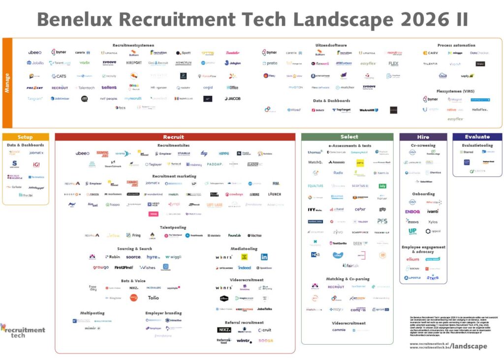 Landscape 2026 II download groot