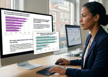 Bullhorn GRID-onderzoek: Bureaus die AI inzetten, groeien drie tot negen keer sneller