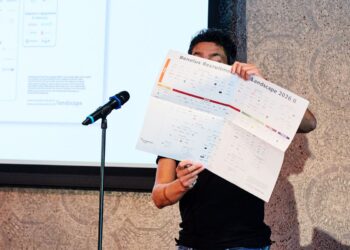 Nieuwste versie: Download de Recruitment Tech Landscape 2026 II
