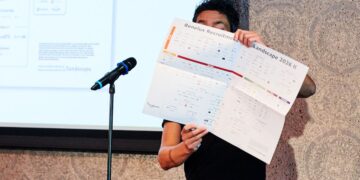 Nieuwste versie: Download de Recruitment Tech Landscape 2026 II