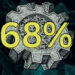 Recruitment Tech Benchmark: Recruiters willen hun proces automatiseren tot 68 procent