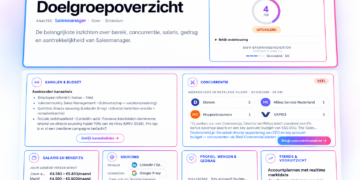 Inzending Awards: Talent Magnet Radar – advies en onderzoekstool voor recruitment (Talent Magnet Radar)