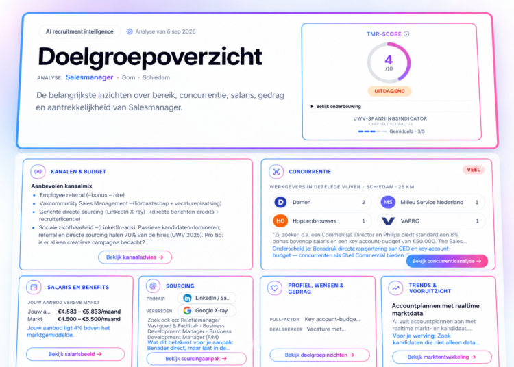 Inzending Awards: Talent Magnet Radar – advies en onderzoekstool voor recruitment (Talent Magnet Radar)