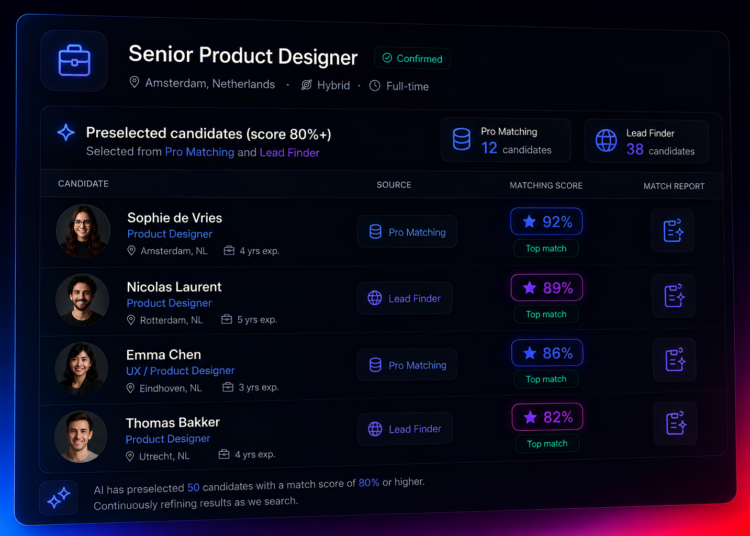 Inzending Awards: AI-Recruitmentagent (Foundub)