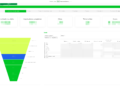 Inzending Awards: Van impressie tot hire: recruitment- en campagnerendement écht meetbaar (KPN)