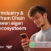 Inzending Awards: Pro Industry & Wolfram Chain bouwen eigen AI-Ecosysteem (Pro Industry / Wolfram Chain)