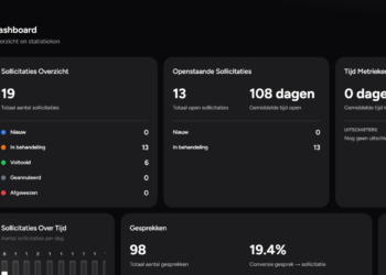 Inzending Awards: Next Gen Recruitment Software (Hirebase)
